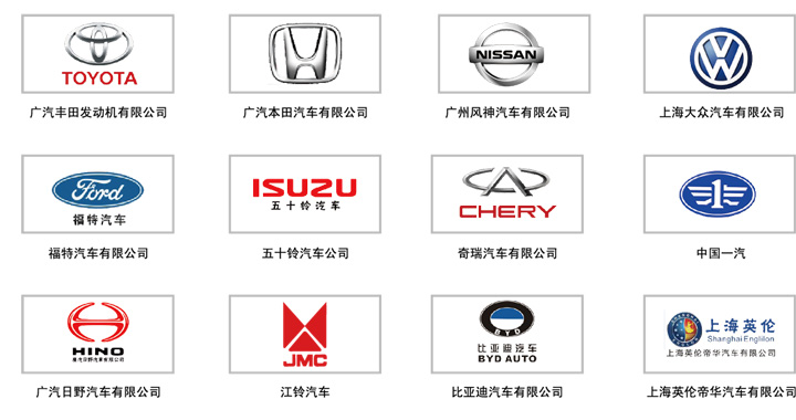 汽車、航空