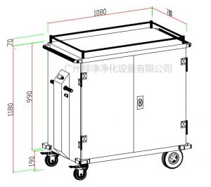 無菌物品運(yùn)送車、回收車、下送車、電動運(yùn)送車、密封車設(shè)計(jì)圖